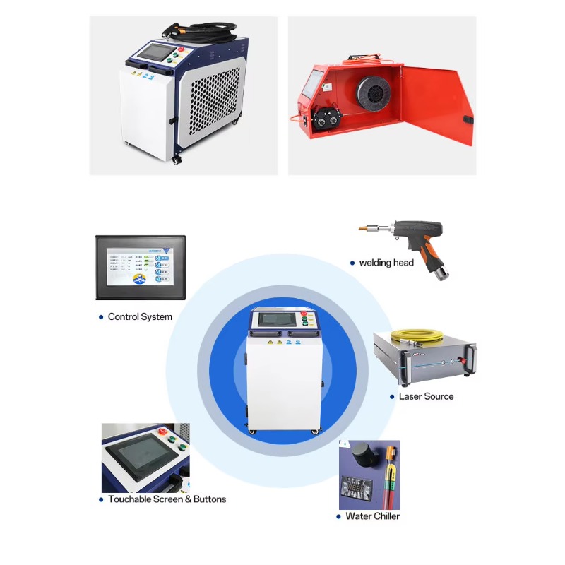 เครื่องเชื่อมไฟเบอร์เลเซอร์แบบ - Industrial Laser Brands บทวิจารณ์และราคา
