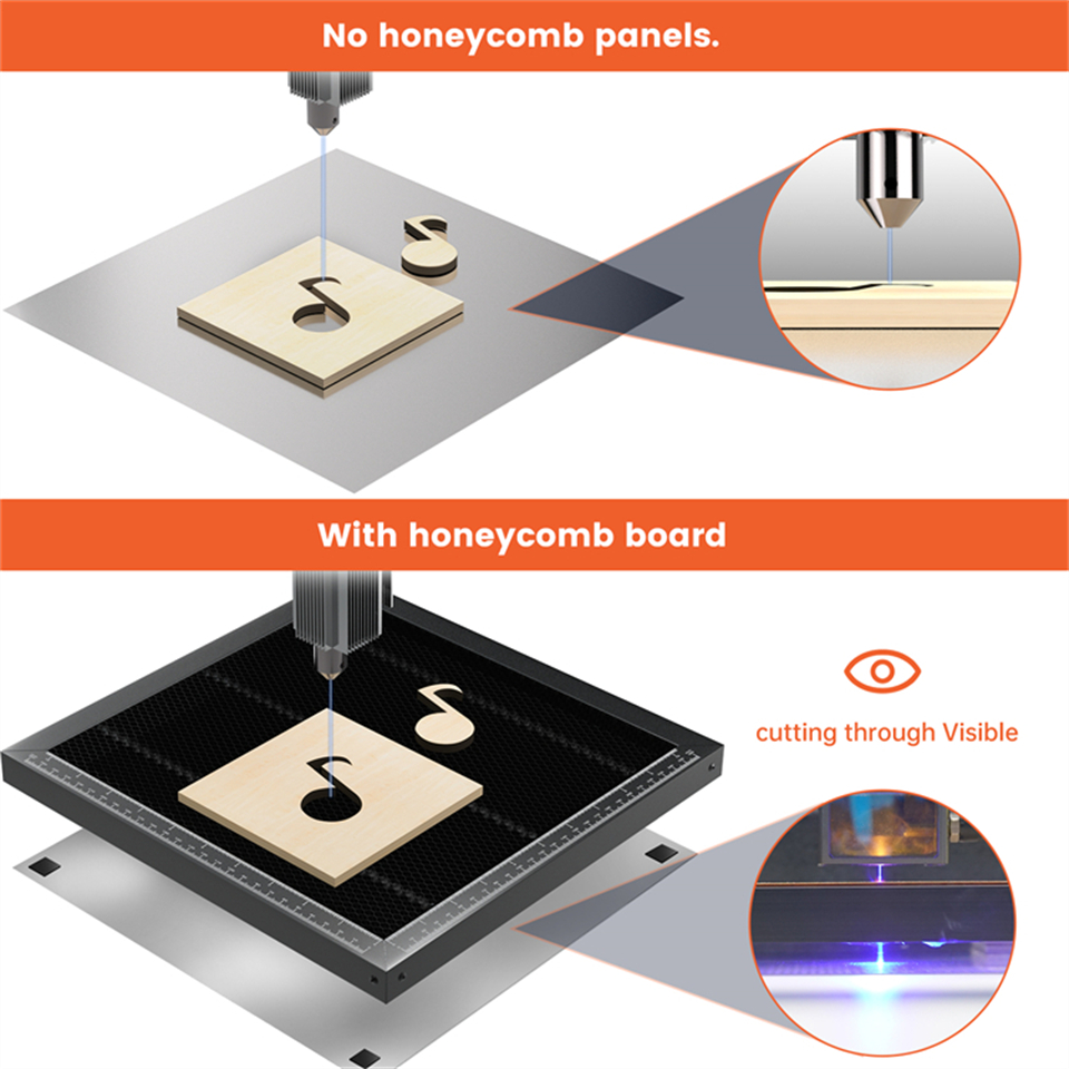 ACMER แผงรังผึ้งโต๊ะทำงานเลเซอ - Fiber Laser Cutting Machine บทวิจารณ์และราคา