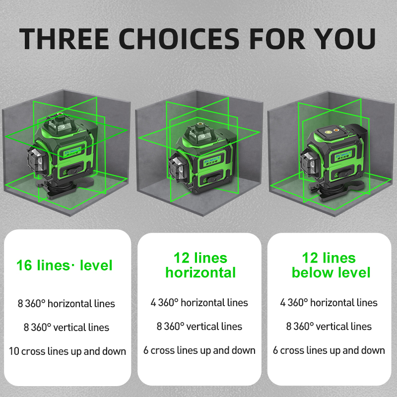 เลเซอร์ระดับ 4D แบบหมุน 16 เส้ - Industrial Laser Supply บทวิจารณ์และราคา