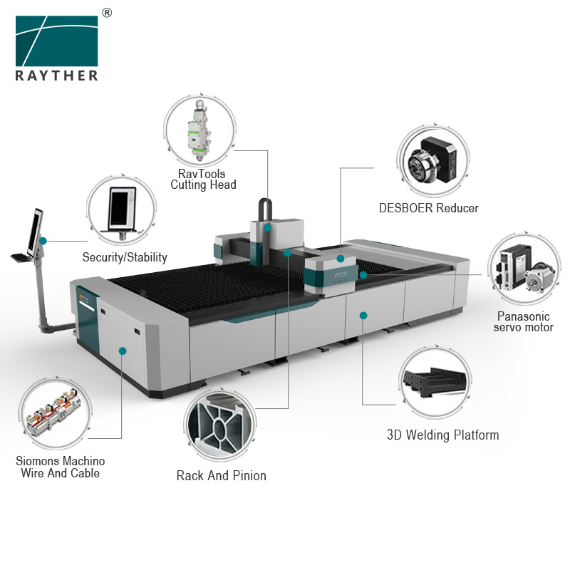 เครื่องตัดเลเซอร์ CNC ความแม่น - Fiber Laser Cutting Machine บทวิจารณ์และราคา