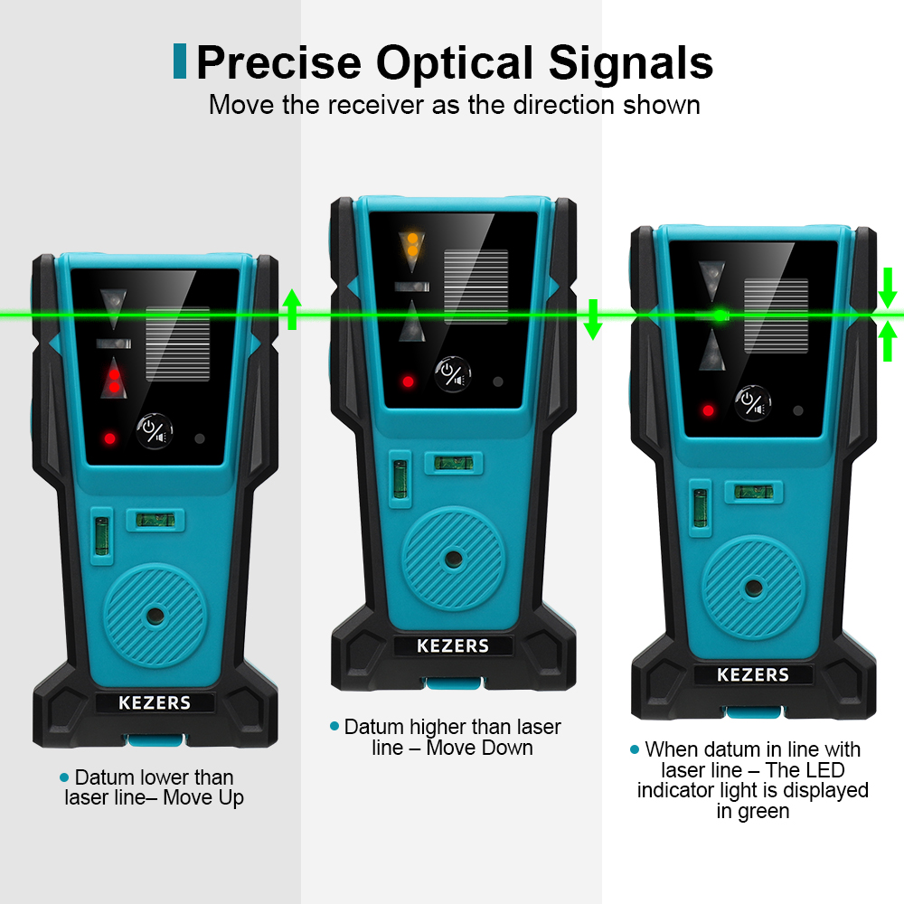 KEZERS สีแดงสีเขียวเลเซอร์ระดั - Industrial Laser Alignment Tool บทวิจารณ์และราคา