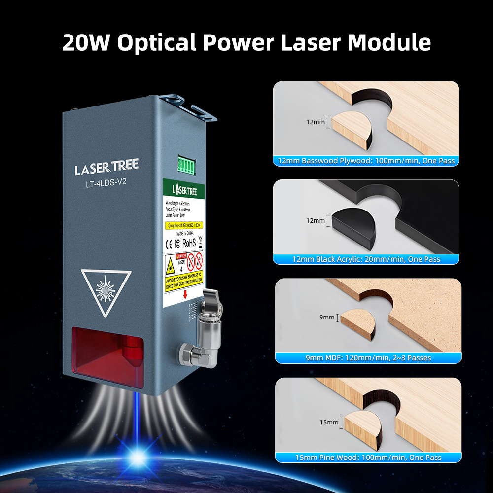 โมดูลเครื่องแกะสลักเลเซอร์กำลั - Diode Laser Module บทวิจารณ์และราคา