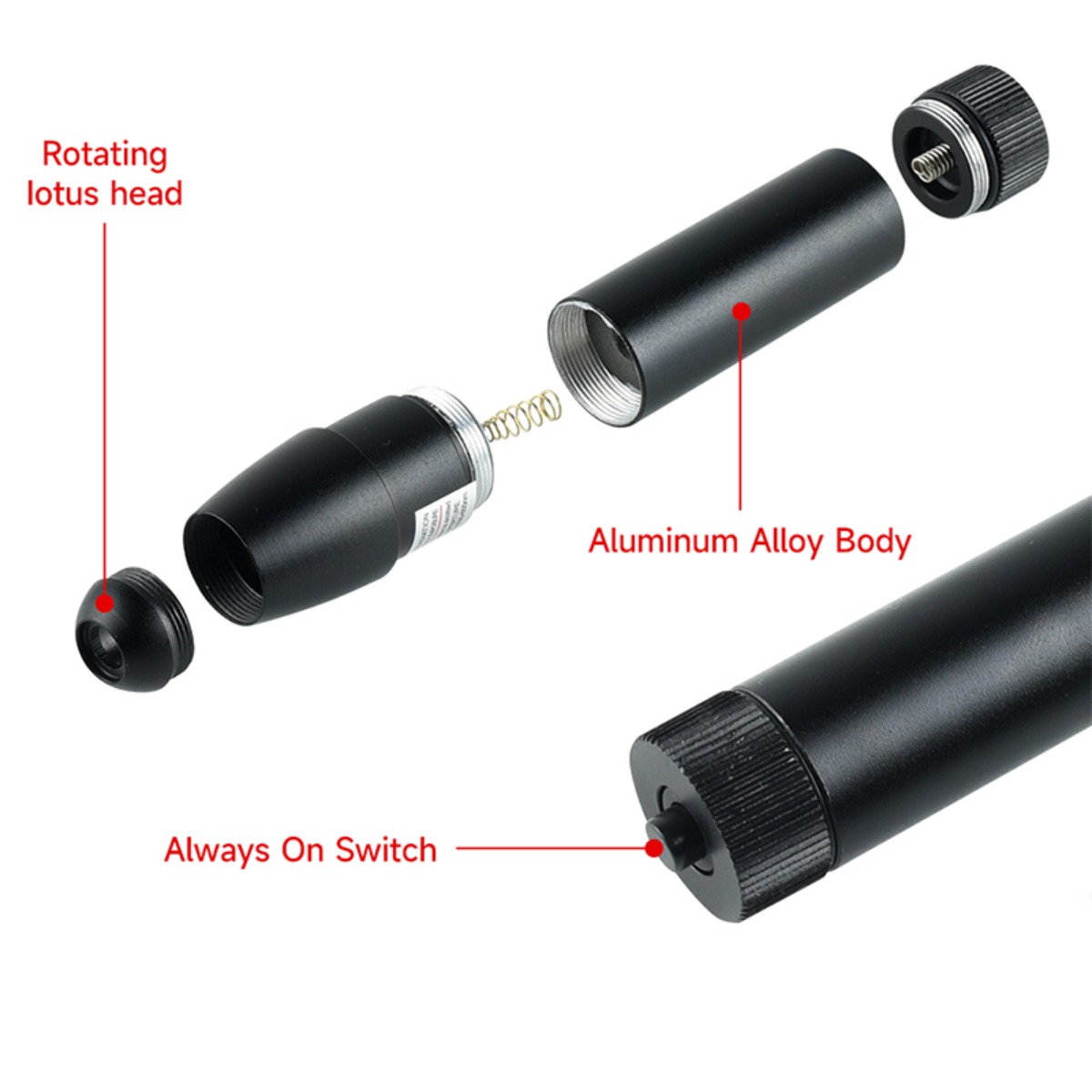 เลเซอร์สีแดงเขียวแบบยุทธวิธี ส - Industrial Green Laser บทวิจารณ์และราคา
