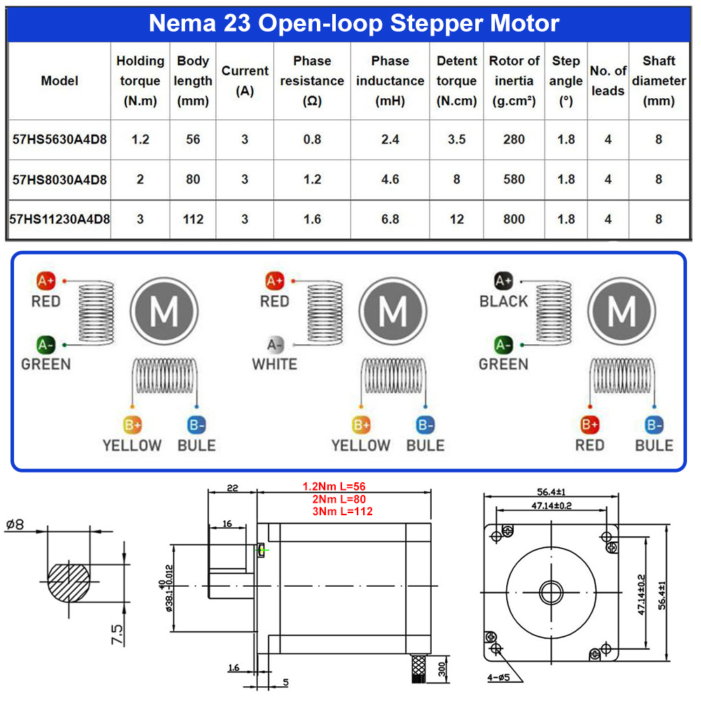 ชุดมอเตอร์สเต็ปเปอร์แบบวงปิด N - Stepper Driver Cnc บทวิจารณ์และราคา
