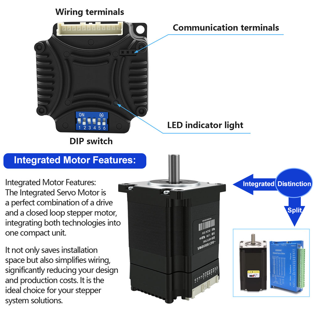 ชุดมอเตอร์สเต็ปเปอร์แบบวงปิด N - Stepper Driver Cnc บทวิจารณ์และราคา