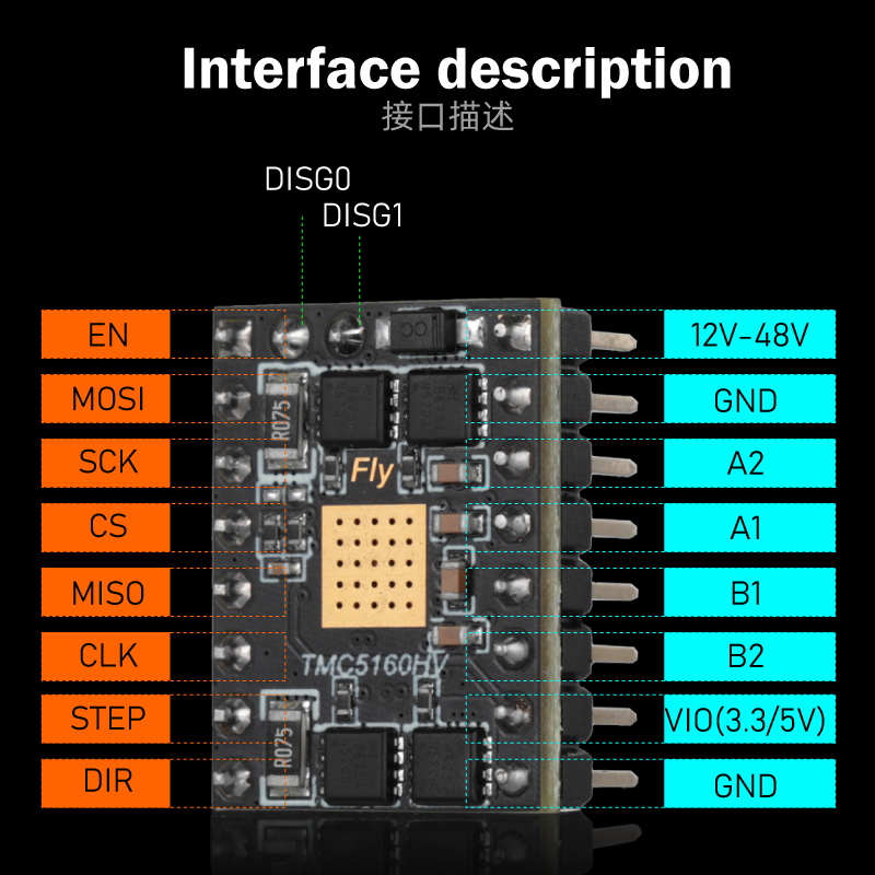 Mellow Fly TMC5160 HV 48V Max  - Stepper Driver Cnc บทวิจารณ์และราคา