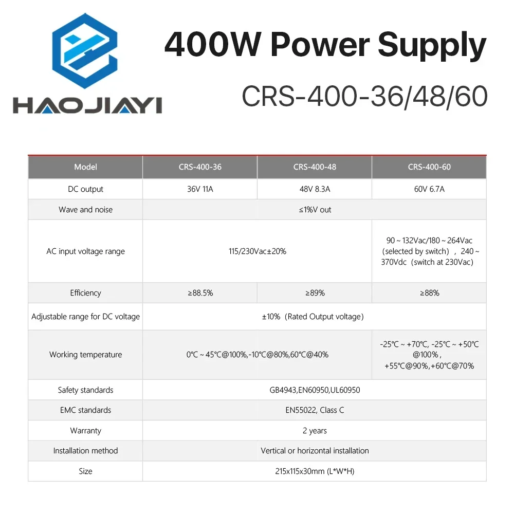 40W CRS-400-36/48/60 Switching - Industrial Laser Supply บทวิจารณ์และราคา