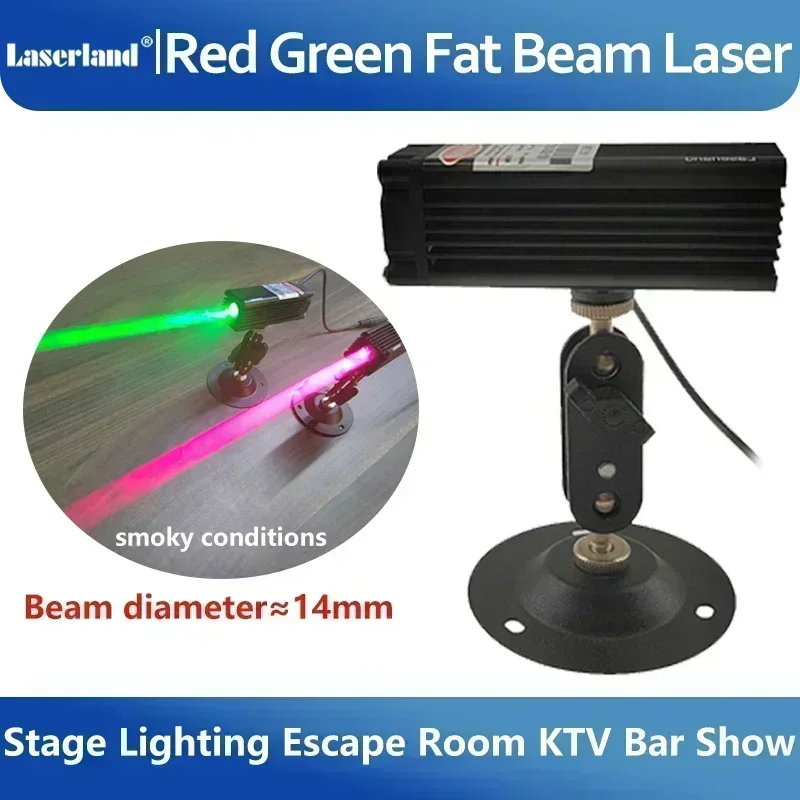 650nm 520nm สีแดงสีเขียว Dot F - Diode Laser Module บทวิจารณ์และราคา
